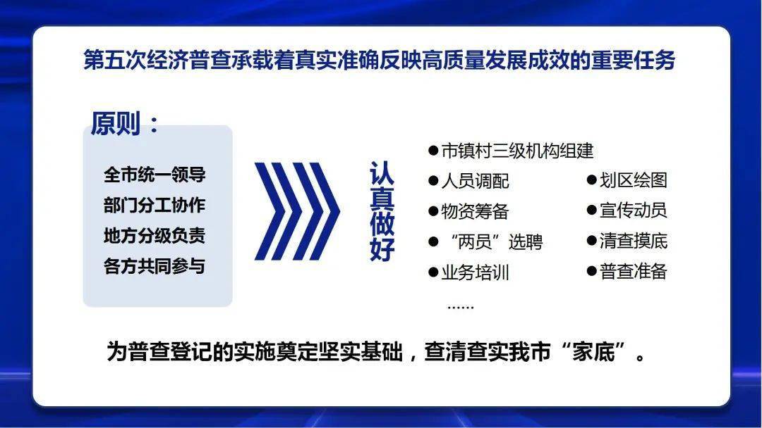 大显身手无人敌猜一生肖,警惕虚假宣传、全面解答、统计解答解释落实